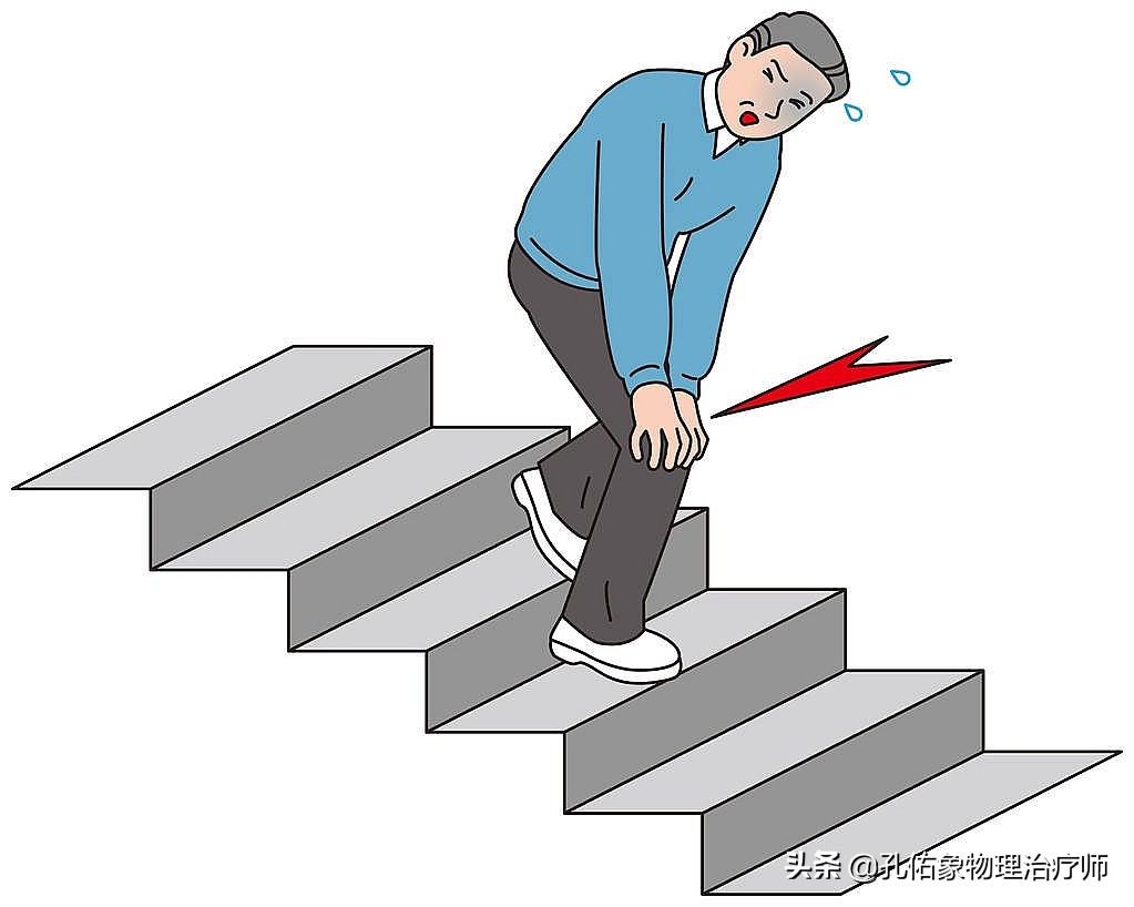 膝关节为什么疼,膝关节疼痛怎么治疗最好最有效