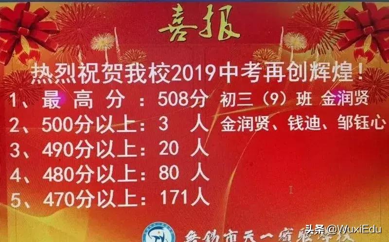 @无锡家长，你们期待的无锡热门学校中高考喜报来了