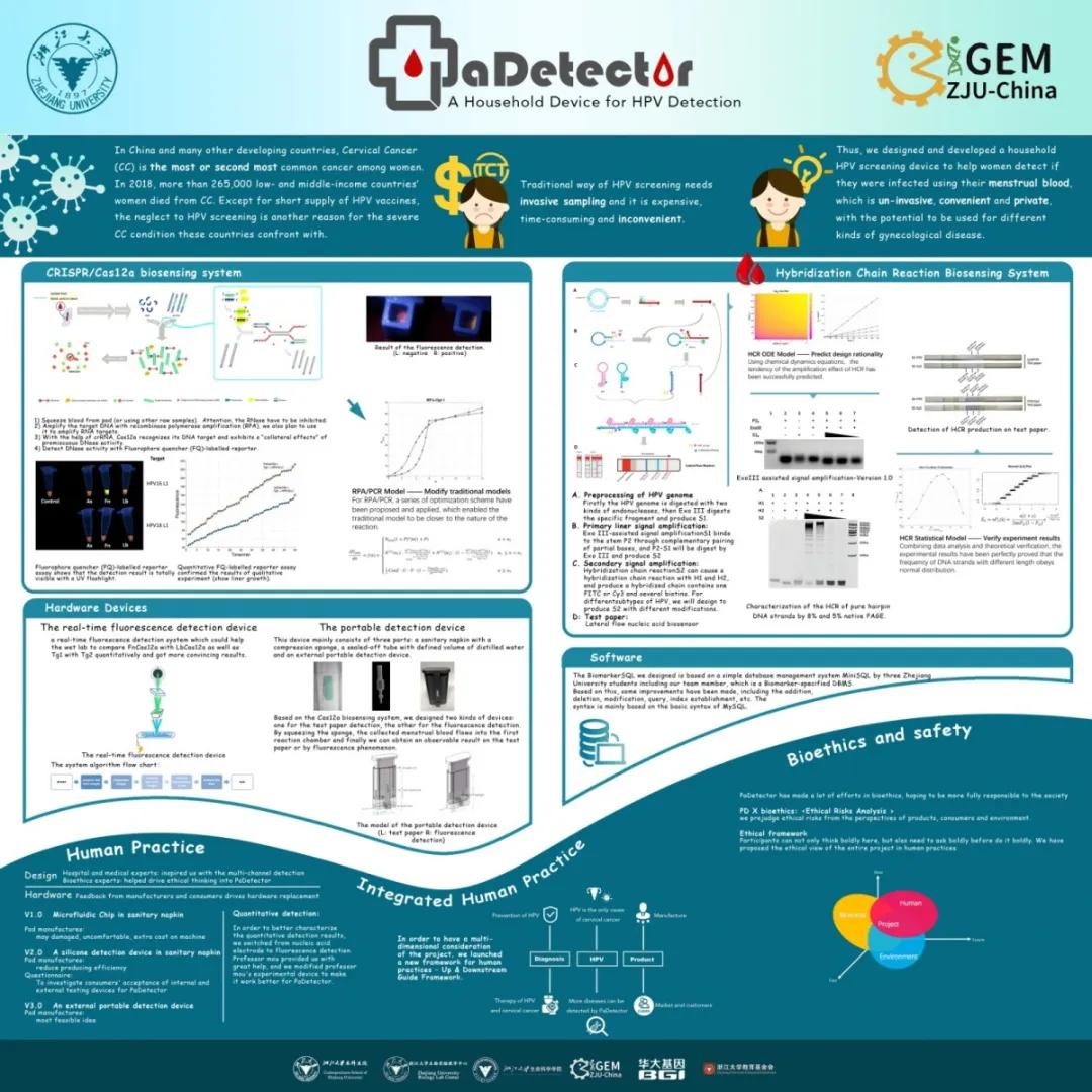 24小时hpv检测,10分钟居家自测hpv