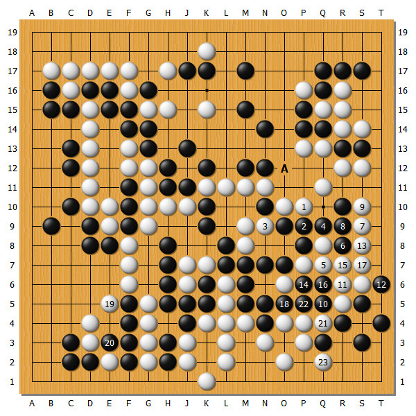 柯洁世界冠军大战,世界围棋最强战柯洁对申真谞