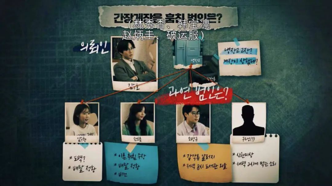 网飞9.5分网剧,网飞9.2神剧