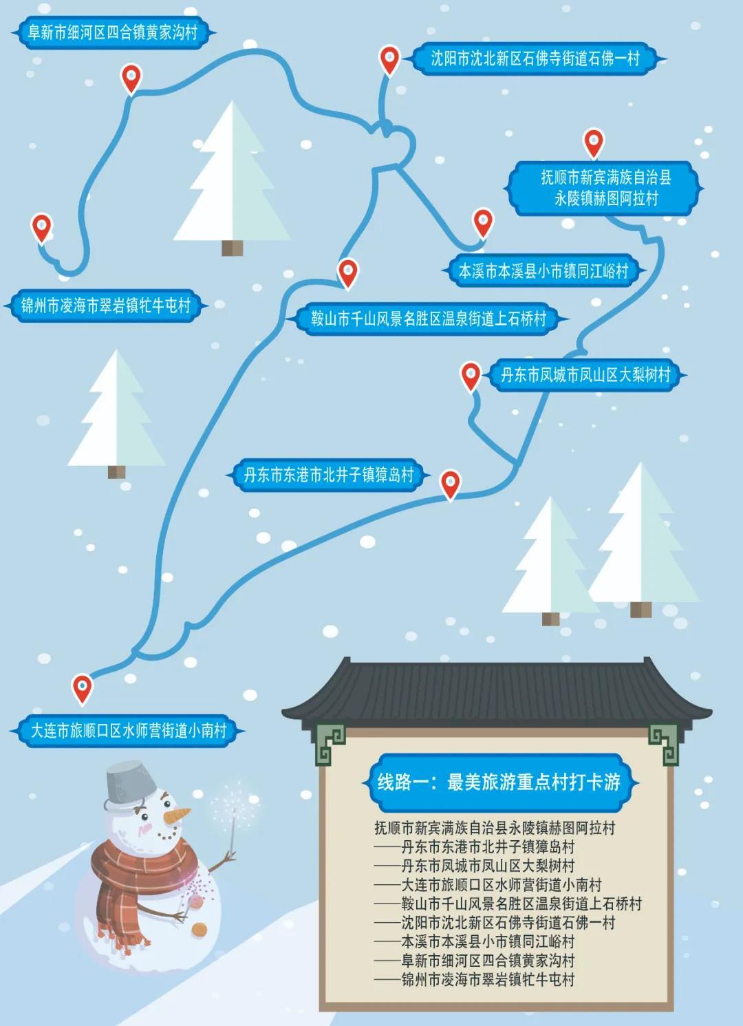 乡村精品游线路推荐,极品旅游景点推荐