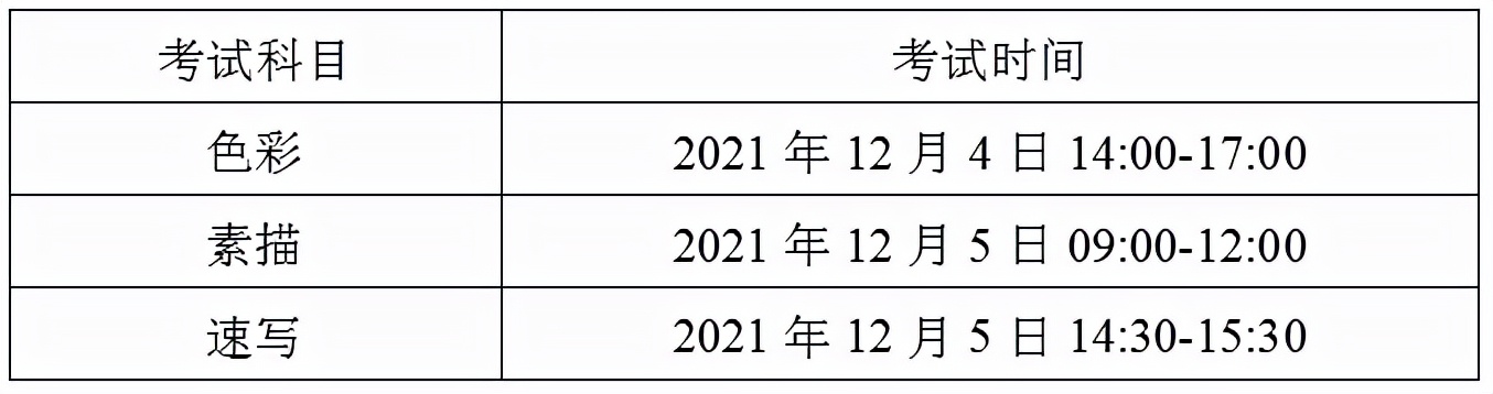四川2024年艺体文化课要求,四川职高艺体生考纲