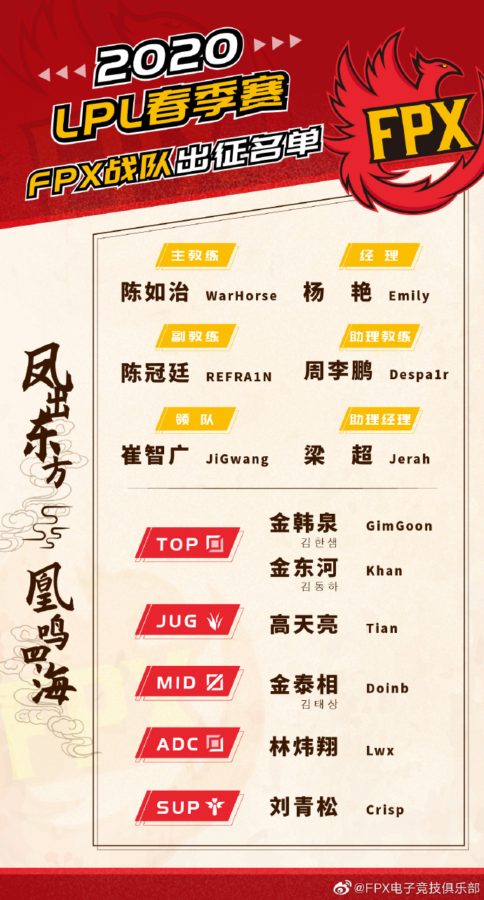 英雄联盟职业选手id什么意思,英雄联盟职业选手id为什么是英文