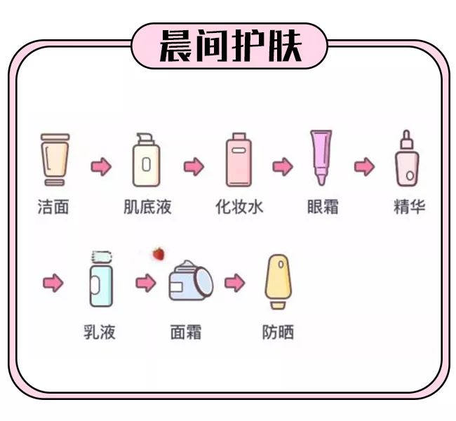 你以为有用但烂脸的护肤,爆痘烂脸期间怎么护肤