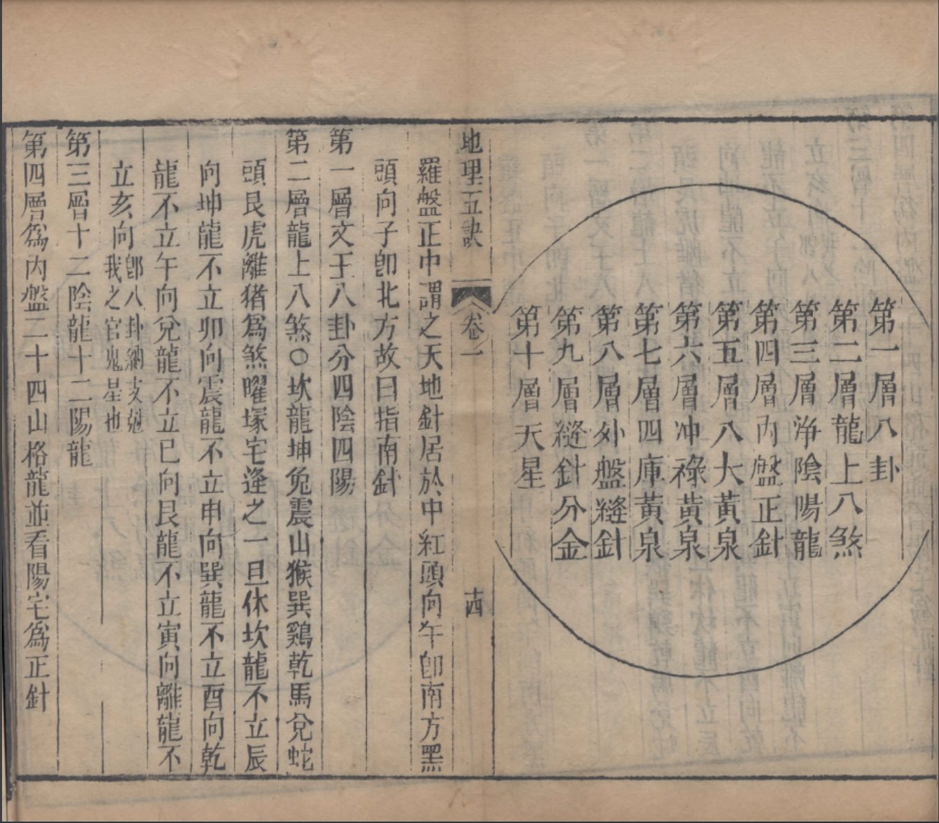 地理五诀，一本图文并茂的风水学著作