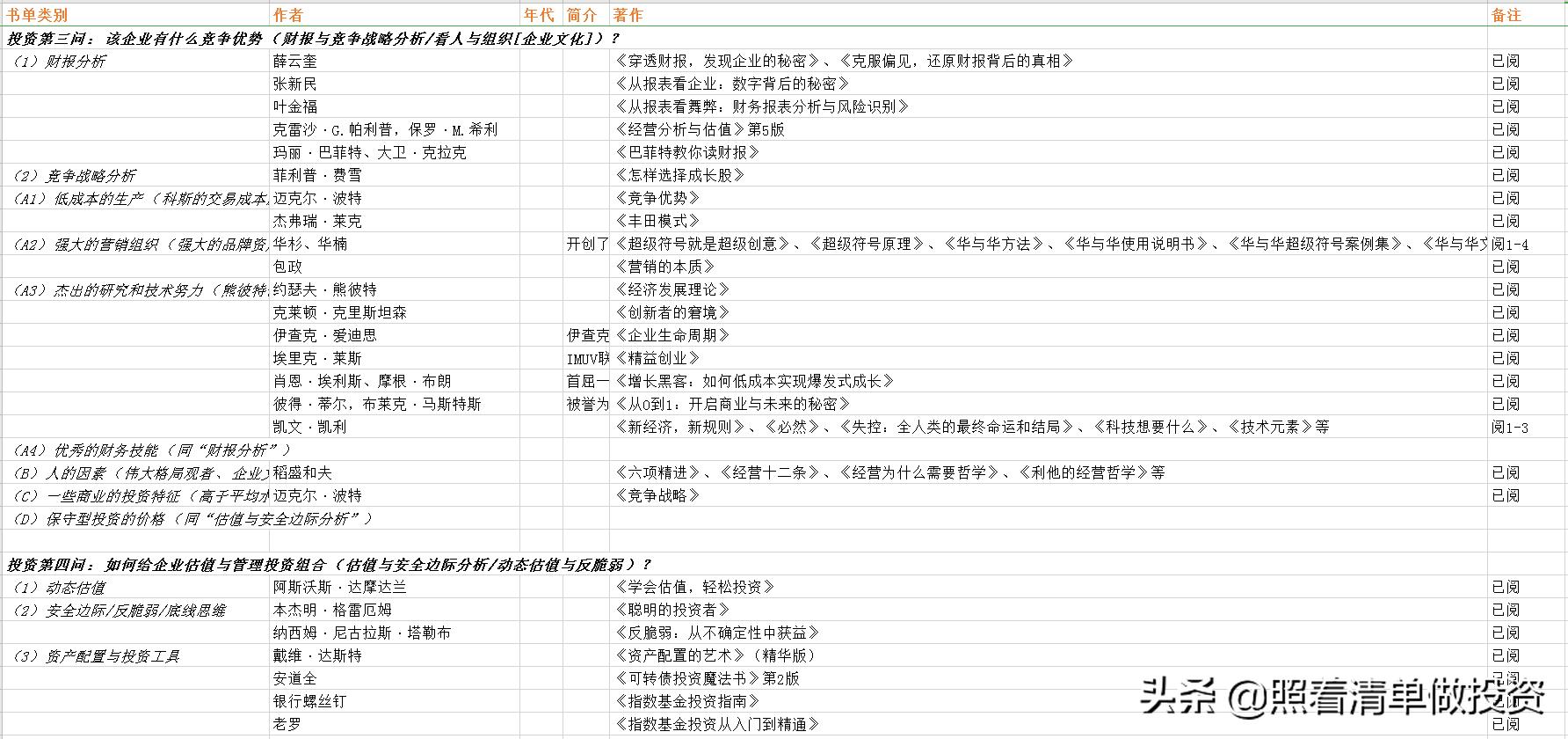 三一重工2023年报业绩预告,三一重工近10年的估值