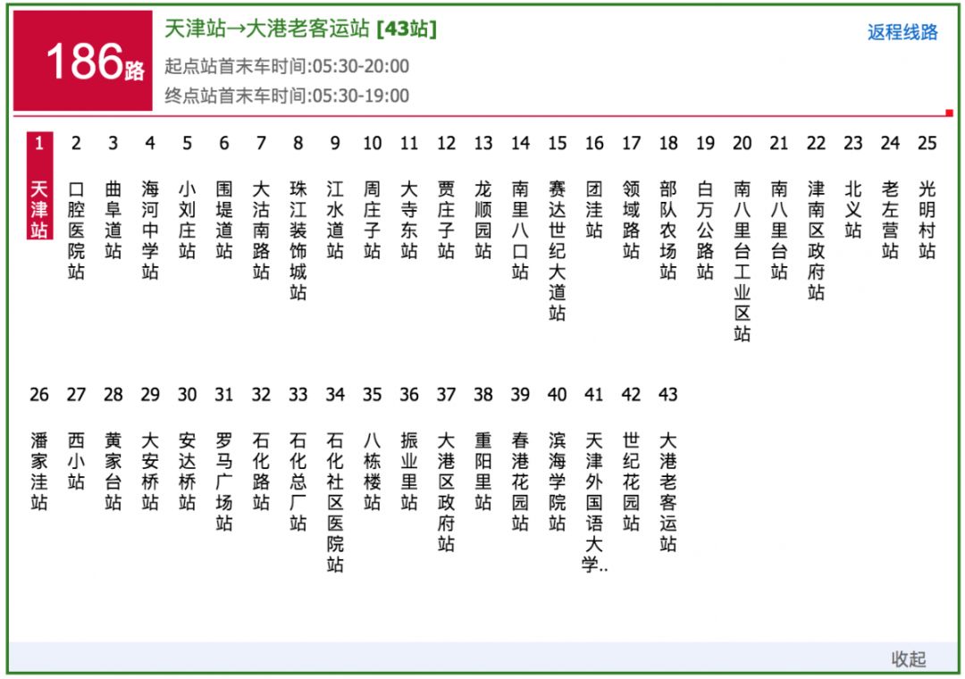 天津市新调整的五条交通路线,最新天津市交通地图