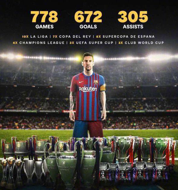 天才梅西纪录片,梅西天才表现