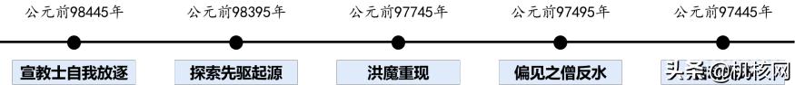 光环游戏剧情深度解析,光环游戏故事背景全解