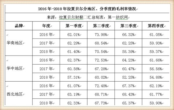 拉夏贝尔被强制执行,拉夏贝尔被强制执行是啥意思