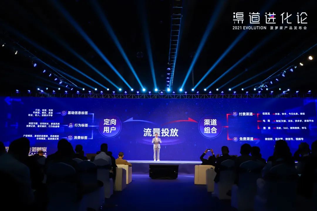 2021渠道进化论（演讲全文）