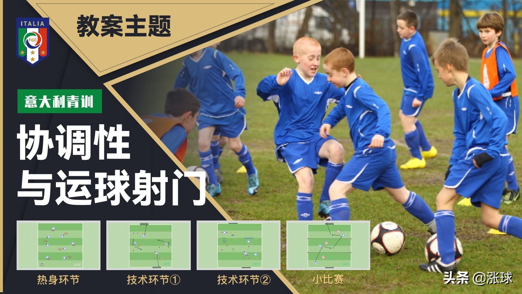 欧洲u8篮球训练,u8传球训练足球