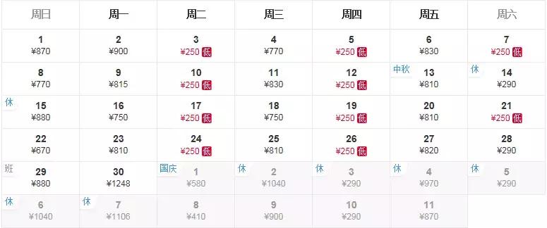 特价机票飞洛阳,洛阳飞上海机票最便宜