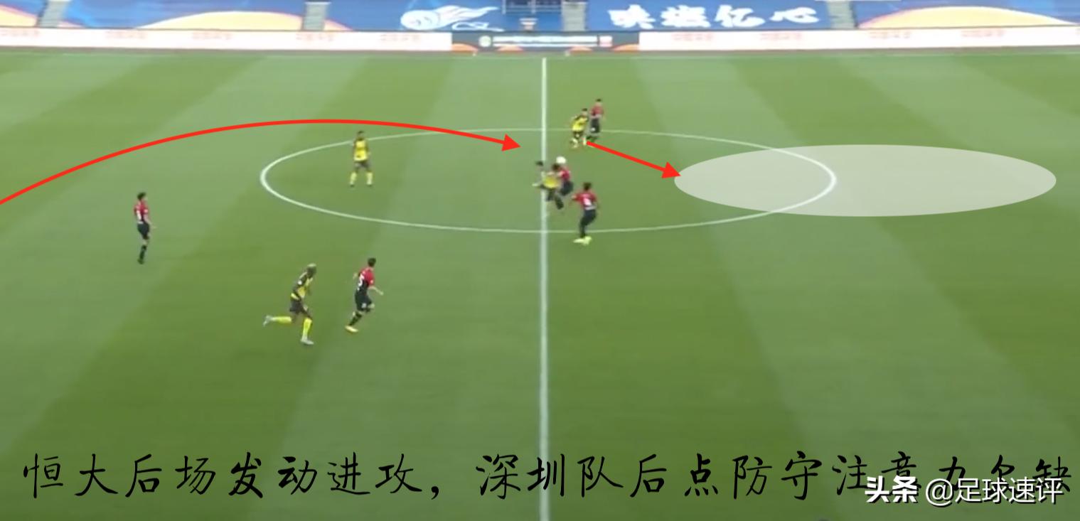 广州恒大精彩反击,为何恒大能复盘