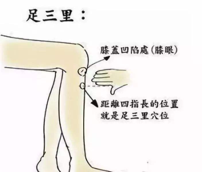 痛经在生活中要关注哪些问题呢,痛经难以忍受