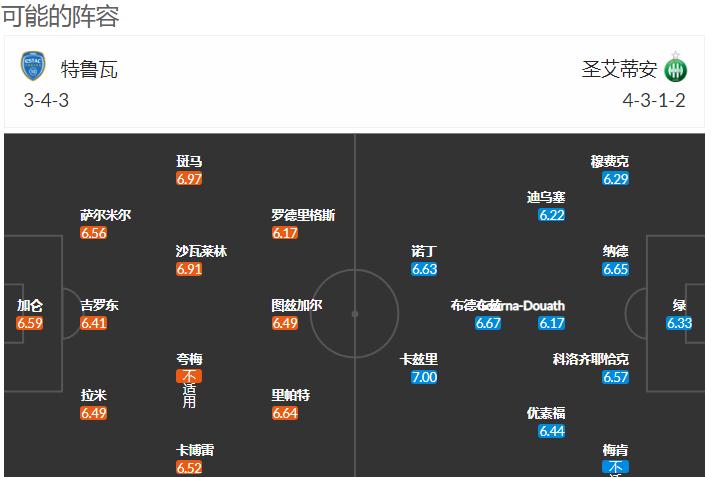 巴黎圣日耳曼vs蒙彼利埃附扫盘,法甲0418巴黎圣日耳曼vs圣埃蒂安