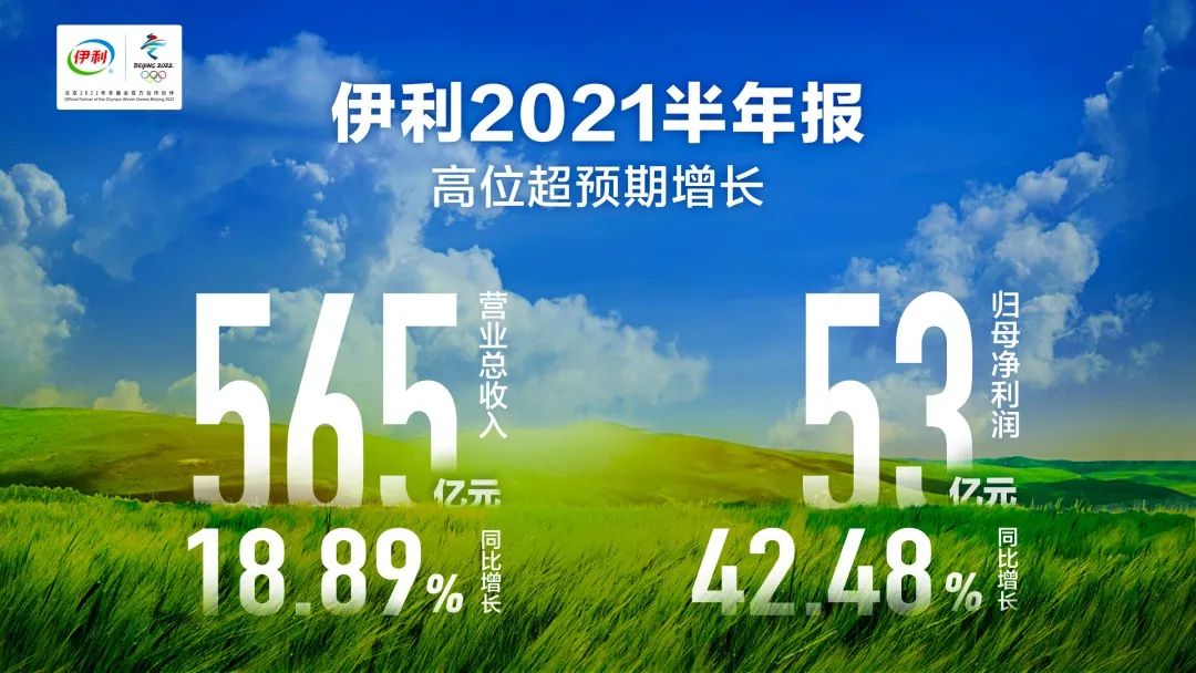 超市营业额下滑30%,超市业绩下降分析