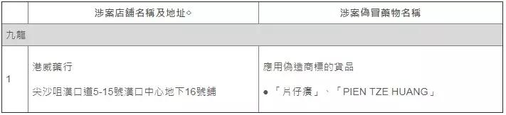 香港的药正品,香港卖的最火的中成药