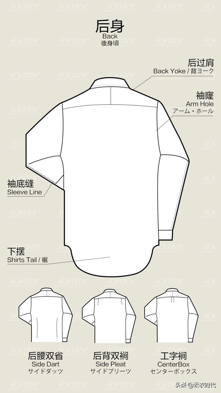 男士衬衫5种场合搭配,男士衬衫原则
