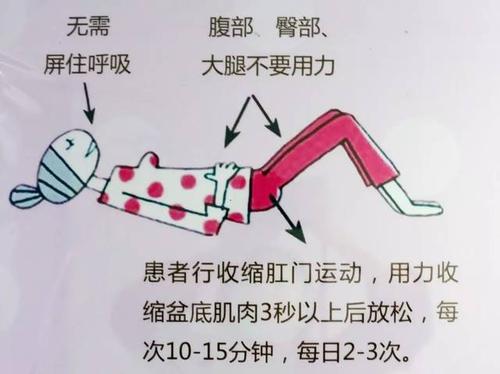 老年女性漏尿难言之隐,中老年女性漏尿最佳锻炼方法