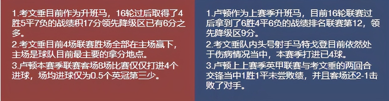 今日竟彩推荐，仍然稳如老狗，今日继续