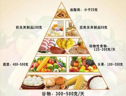 肺癌患者术后关注事项有哪些,肺癌患者术后关注什么