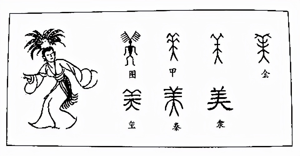 美是什么结构,美是什么结构的字