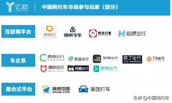 网约车不接什么单,网约车打不到车怎么办