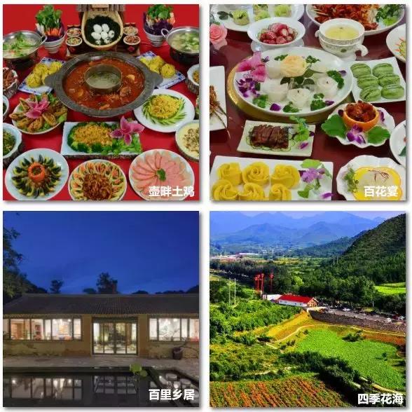 北京延庆旅游攻略必去景点,延庆旅游攻略百里画廊