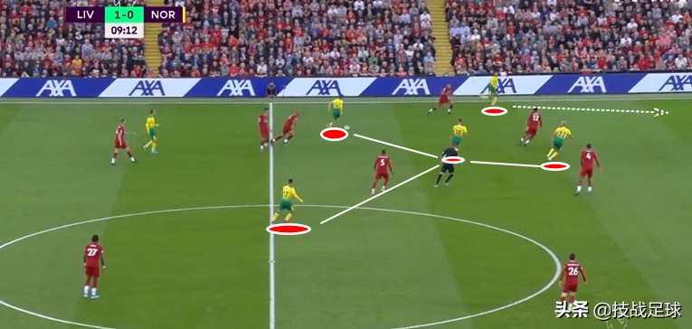 「技战足球」在安菲尔德硬刚红军利物浦，这支诺维奇真的值得尊敬