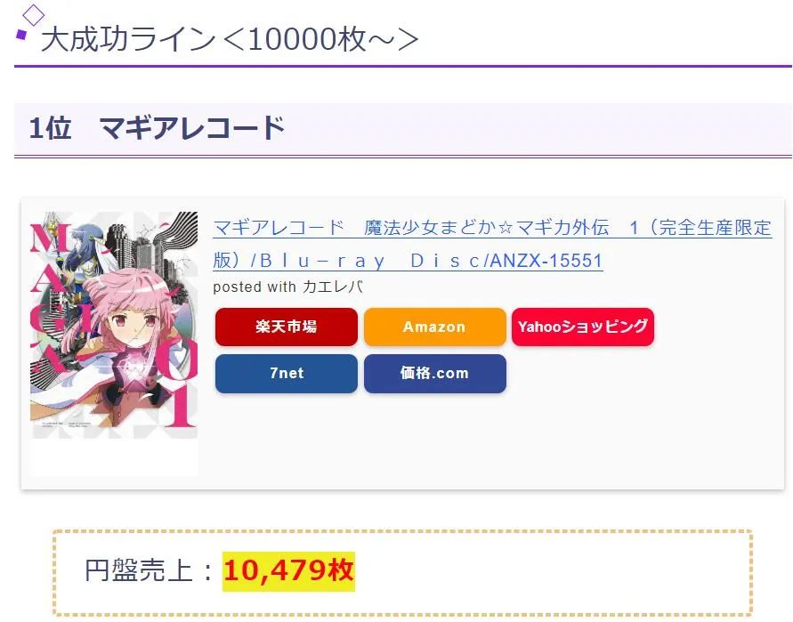 1月新番bd销量,2018新番bd销量