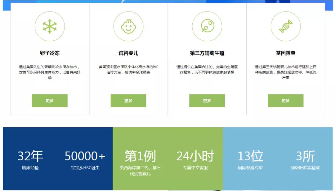 代孕背后的风险你知道吗,代孕的背后究竟有哪些法律问题