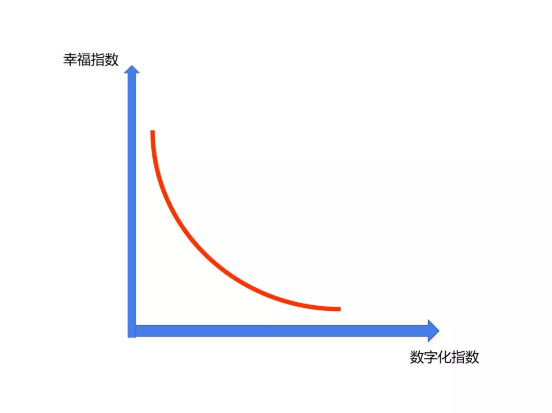 新东方烹饪短期厨师培训拿证,新东方学厨师创业班多少钱