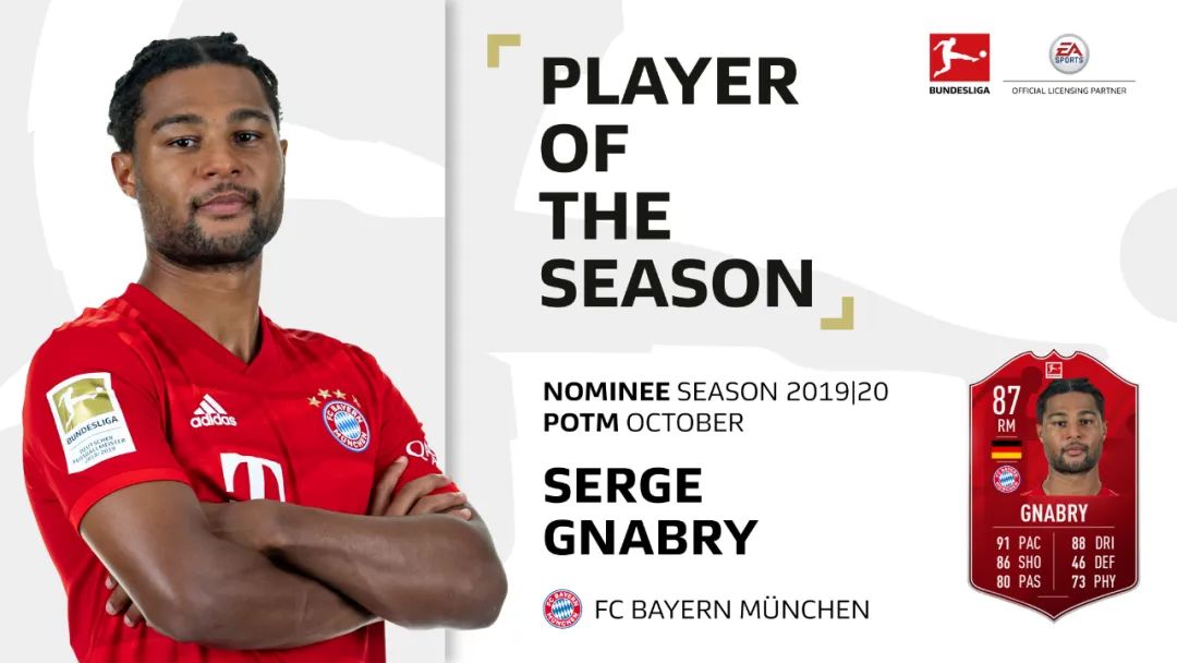 2024年德甲联赛1月最佳球员,德甲评选赛季至今最佳阵容