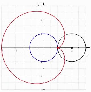 二年级数学简单的排列动画视频,100个趣味数学动图