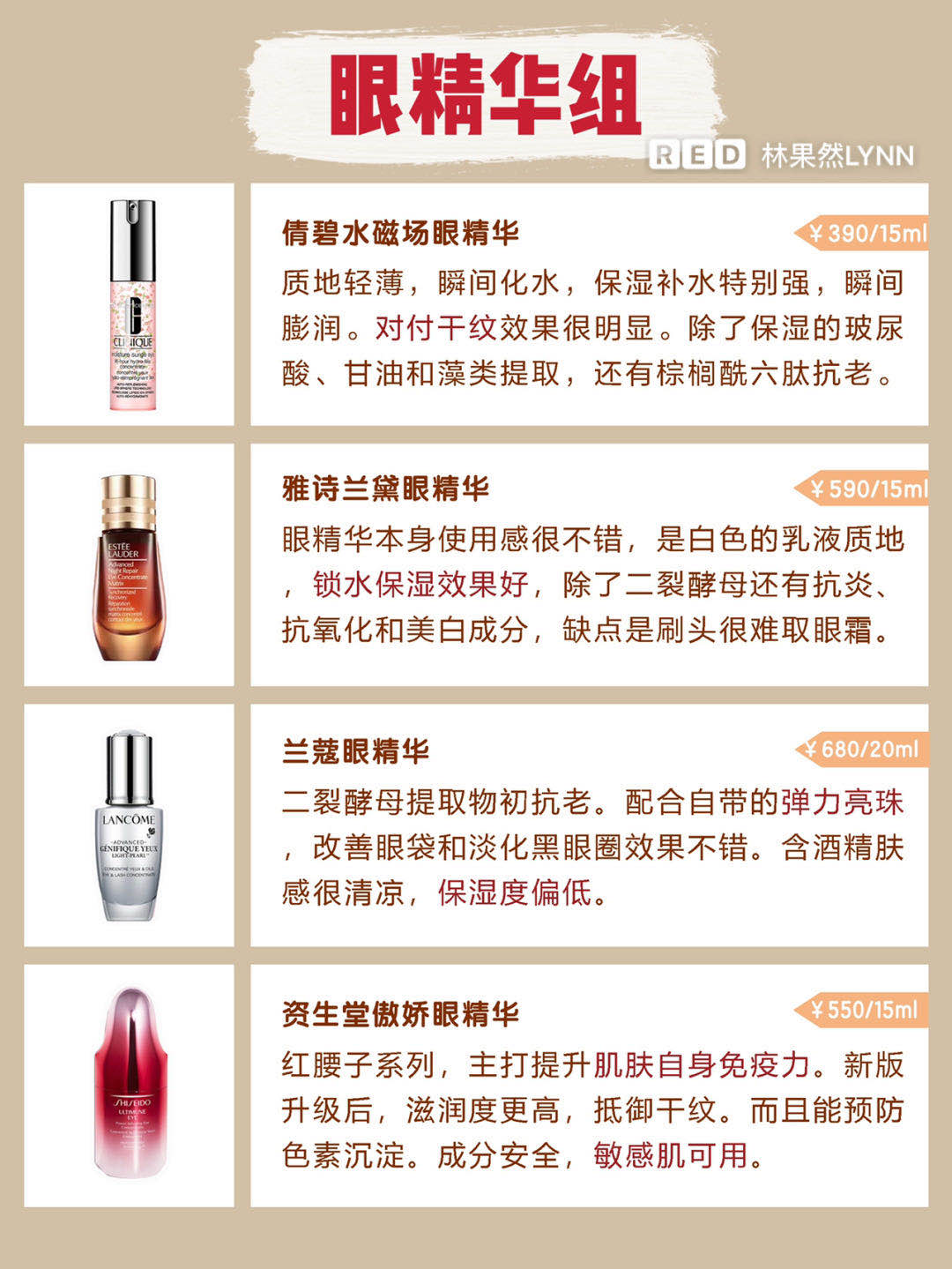 30-40大牌眼霜推荐淡黑眼圈,秋冬祛眼袋眼霜