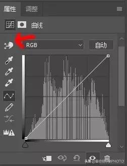 ps里cmyk曲线调色原理及技巧,ps曲线实用技巧学会了吗