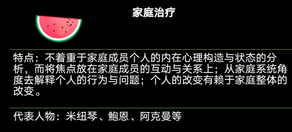 心理治疗各流派代表人物、主要理论