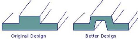 塑胶模具设计入门40课,塑胶模具设计用什么软件