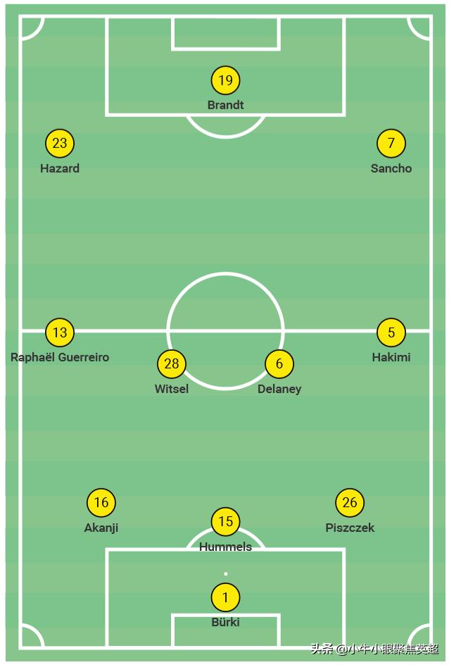 萨内蒂接班人！阿什拉夫哈基米能让国米的右路重新焕发活力吗？