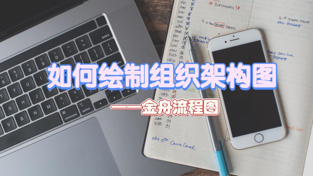 有交叉共同管理部门的组织架构图,如何在word中制作组织架构图