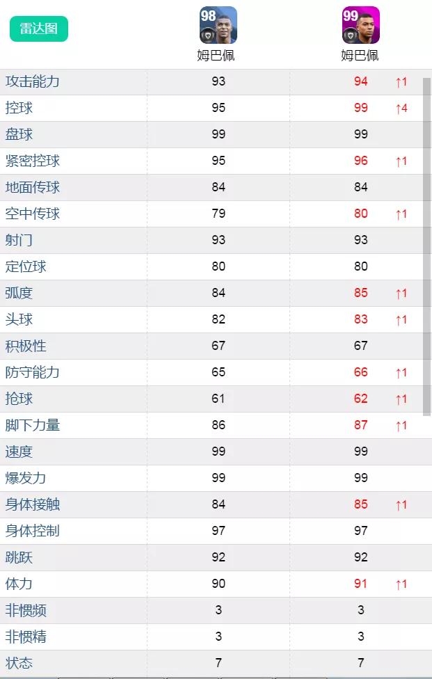 精选卷现在要用吗？关键精选上线！法国比利时精选评测