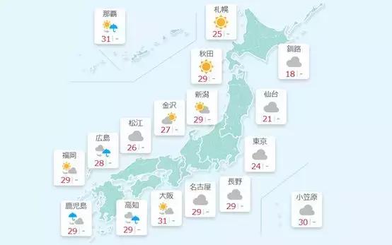 「中日双语学习」2019年7月8日NHK早7点