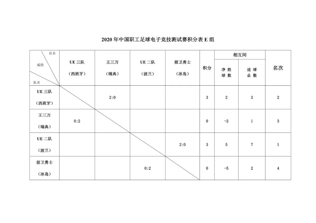 老炮儿片段感悟,访谈老炮赵明