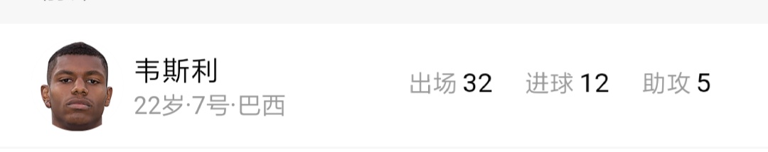 卢卡库经典身体对抗,谁能和卢卡库身体对抗