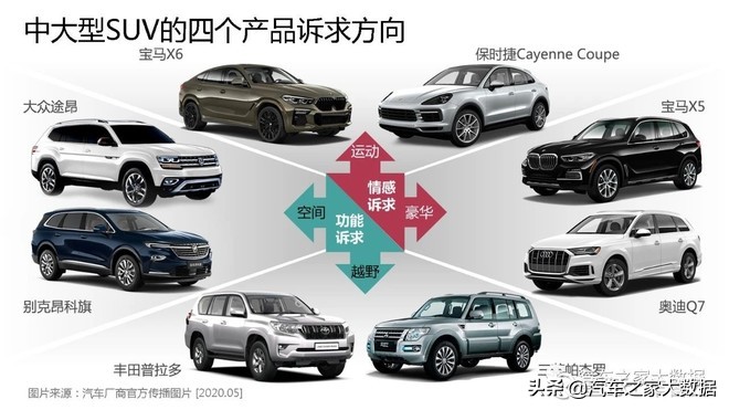 途昂最便宜的中大型suv,2023途昂混动新款suv即将上市