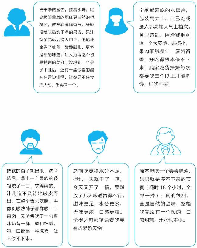 爆款文案写作指南故事营销,小白开店文案吸引人的句子