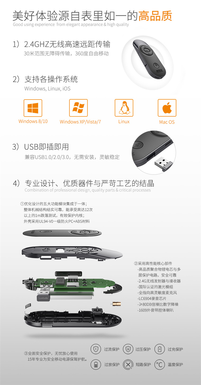 鹰格龙五合一U盘（U盘+翻页器+激光笔+录音+充电宝）