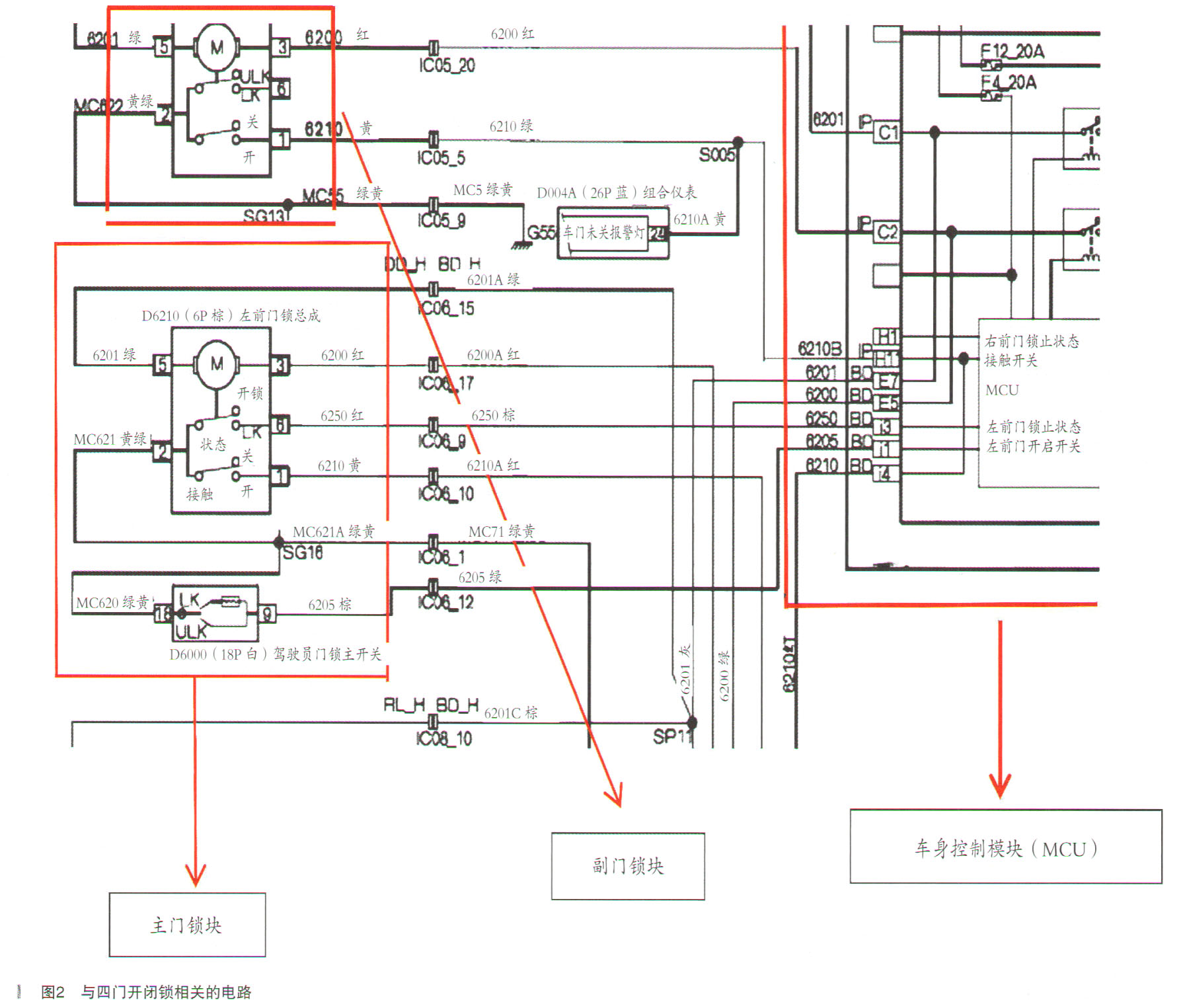 东风风神h30行李箱锁打不开视频,东风风神h30后备箱排水孔